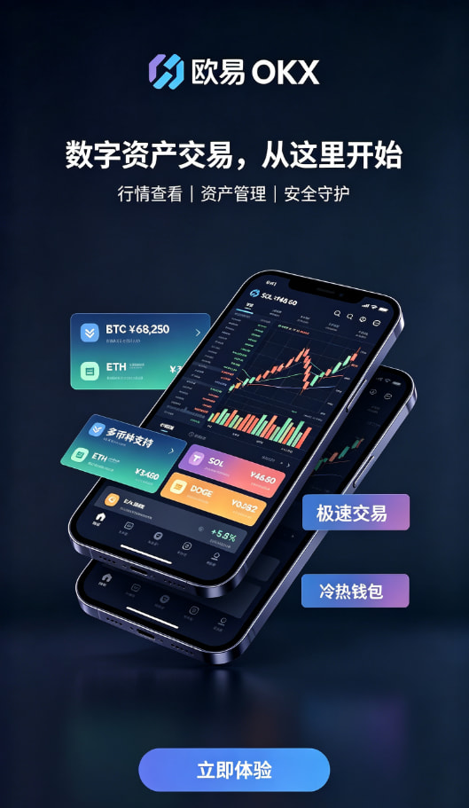 欧交易所app官网资产充值流程
